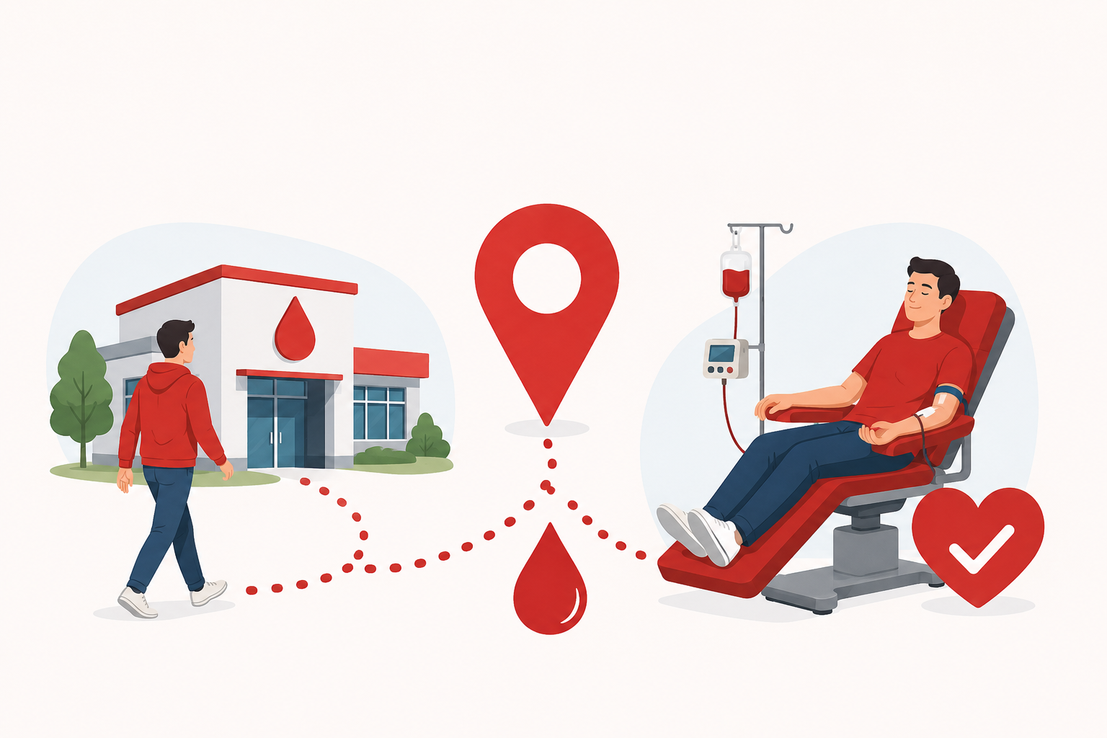 Indicazioni per raggiungere il centro di raccolta sangue in città